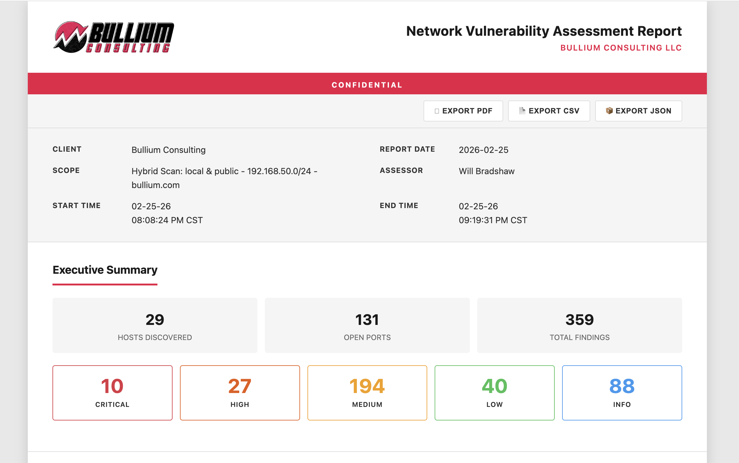 A netvuln-tool Network Vulnerability Assessment Report showing an executive summary with host, port, and finding counts by severity.